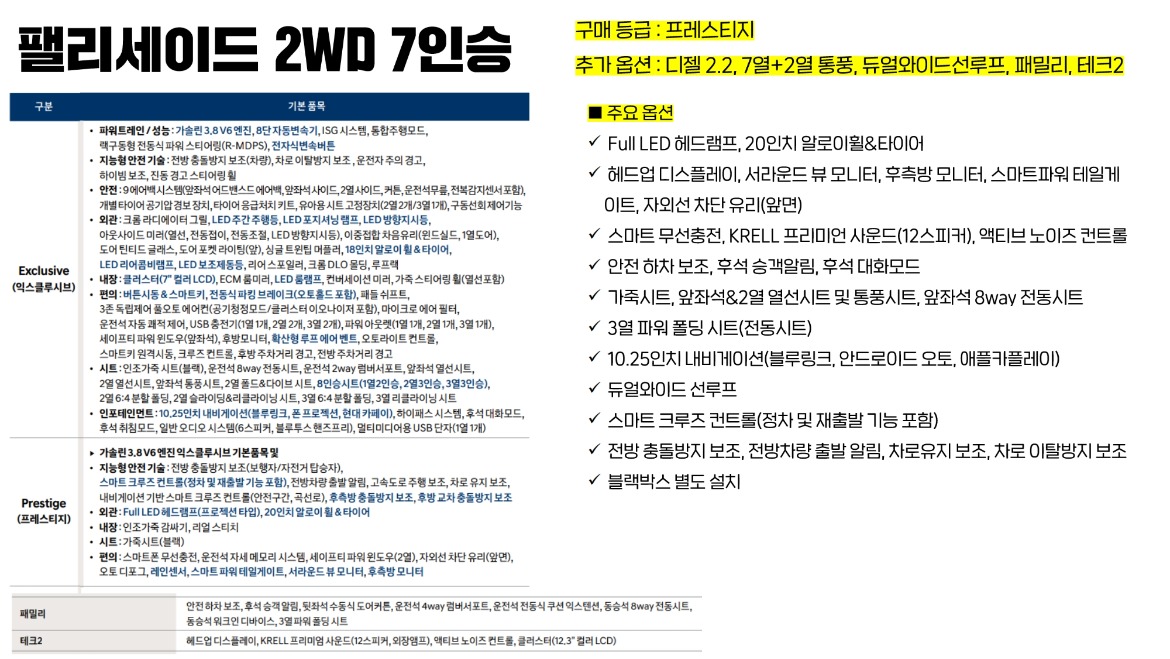 20220408 팰리세이드 7인승_001.jpg