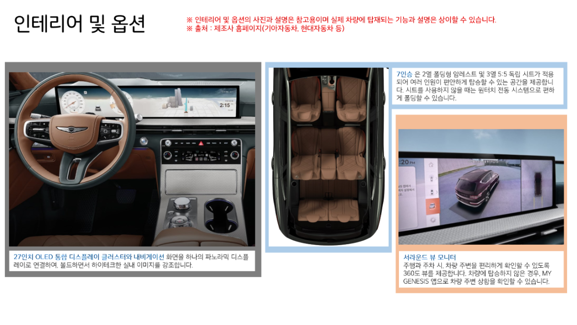 20240216 GV80 7인승 AWD 24년_002.png