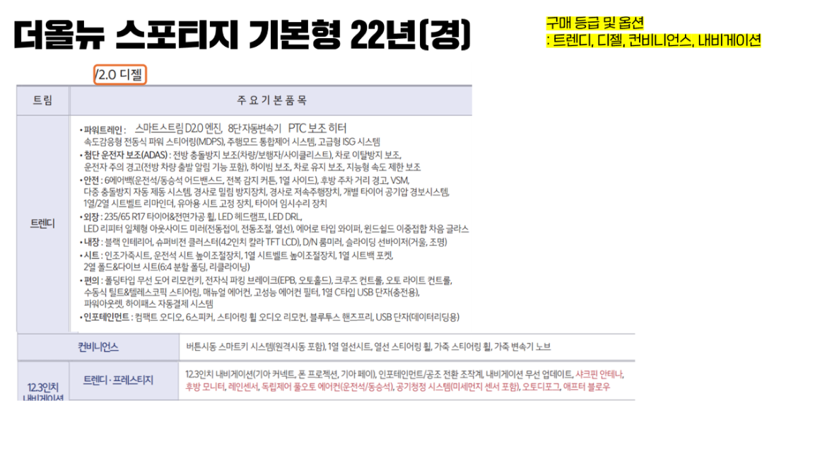 더올뉴 스포티지 기본형 22년(경).png